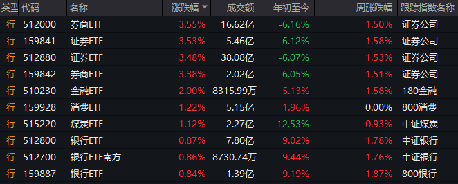 ex外汇交易平台正规吗《恐龙小当家》全新demo今日上线 多项玩法优化替换！