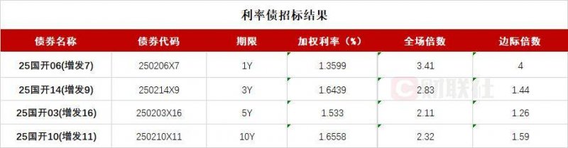 ex外汇平台出金安全吗PUBG成功降落BW，现场精彩复盘