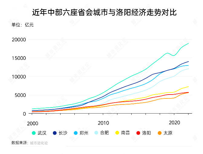 exenss外汇平台怎么样ChatGPT被忽悠