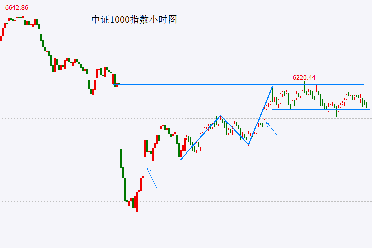 ex外汇官方网址是什么量化交易的真相揭秘，2025年你还相信哪些说法？