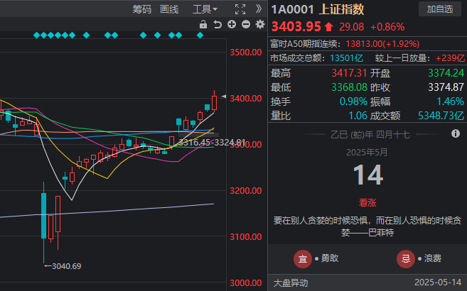 exness外汇官方网站这个小细节，99%的人都不知道强迫交易罪的真相
