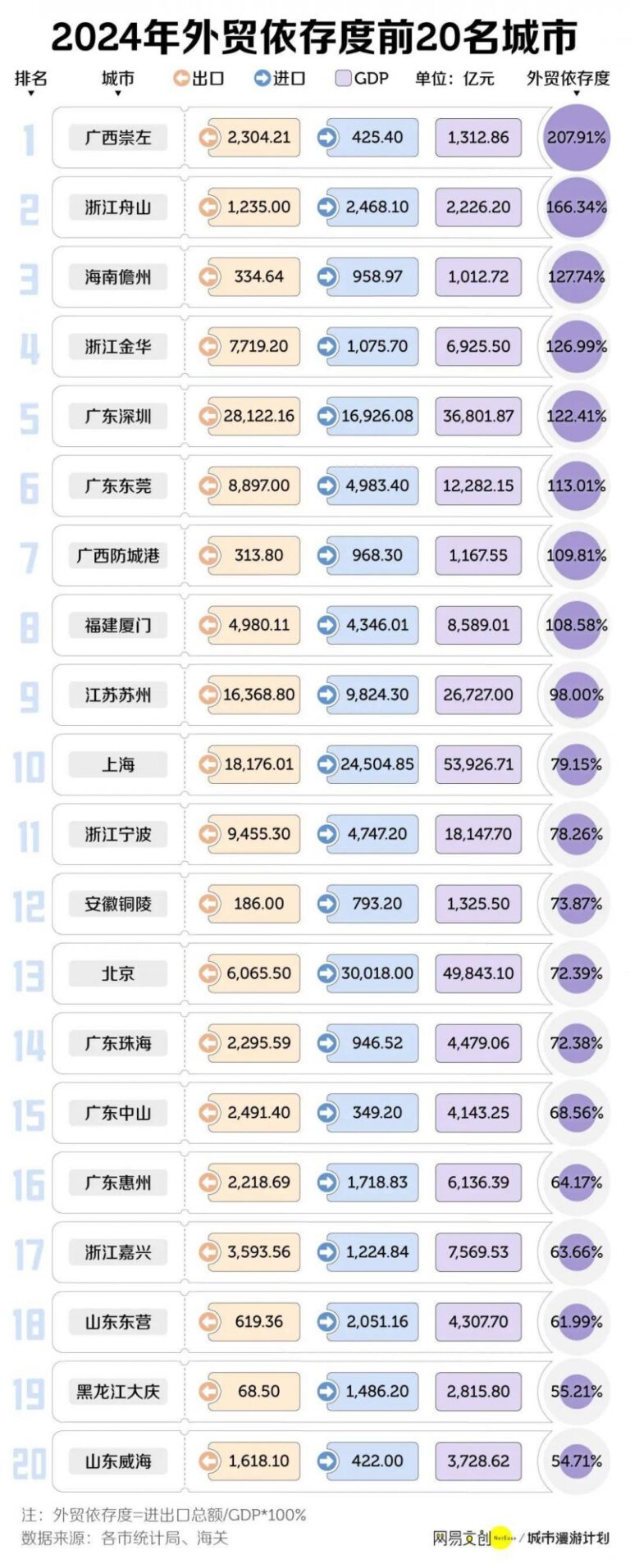 外汇exness平台正规吗RTX 5090弟中弟！英伟达专为中国玩家打造的显卡来了