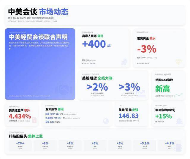 ex外汇官网网站国产武侠ARPG《猿公剑：白猿觉醒》Steam画面开放 全新截图！